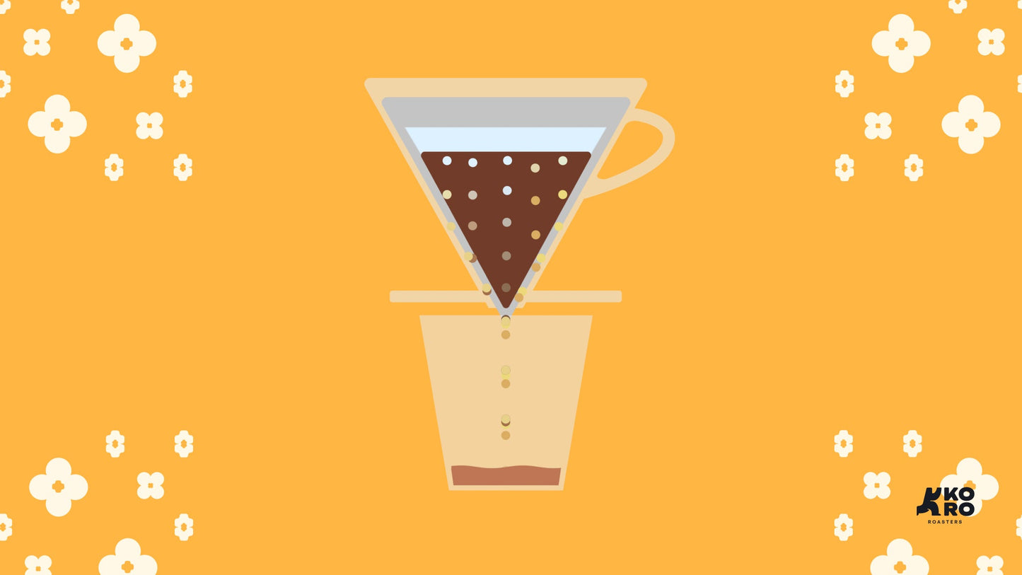 Memahami Ekstraksi kopi: kunci untuk menyeduh lebih baik