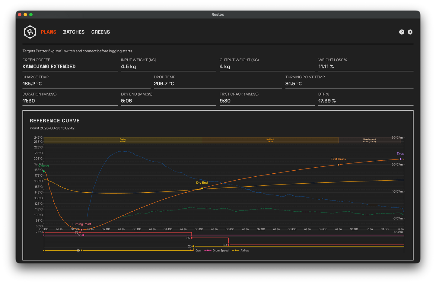 What Running a Real Roastery Taught Us About Coffee Roasting Software