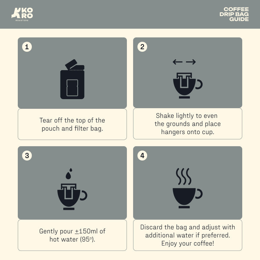 
                  
                    Drip Bags - Bali Natural Escape - Kopi Arabica - Filter Specialty Coffee by Koro Roasters
                  
                